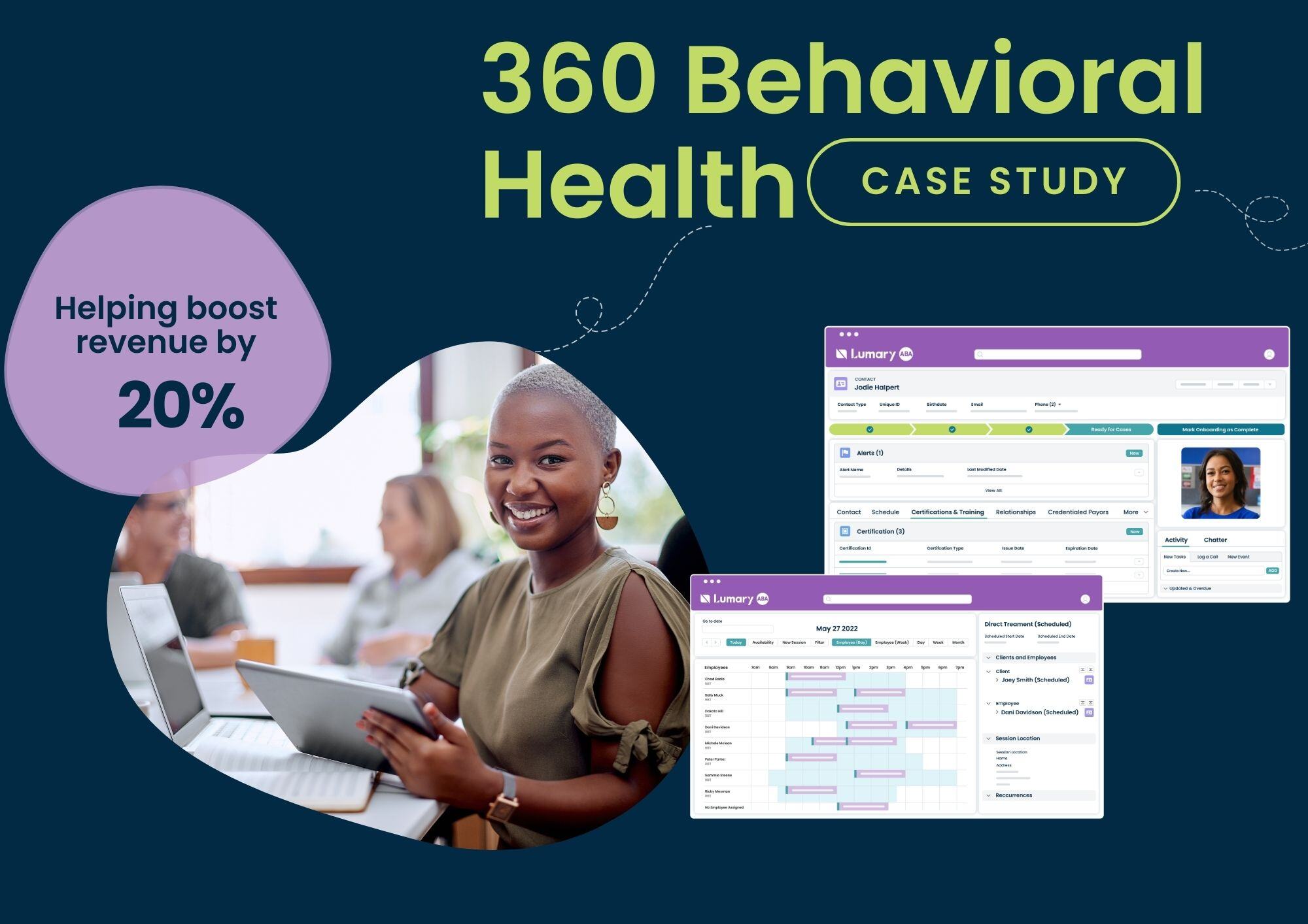 Emily Copy of ABA Case Study - 360 Behavioral Health (4)
